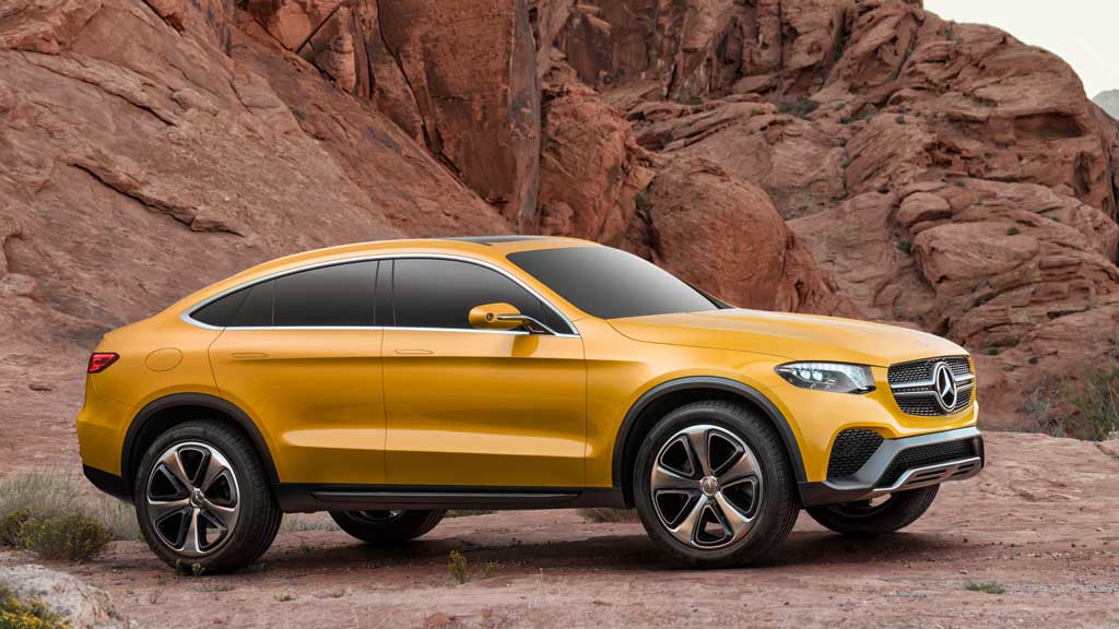 GLC