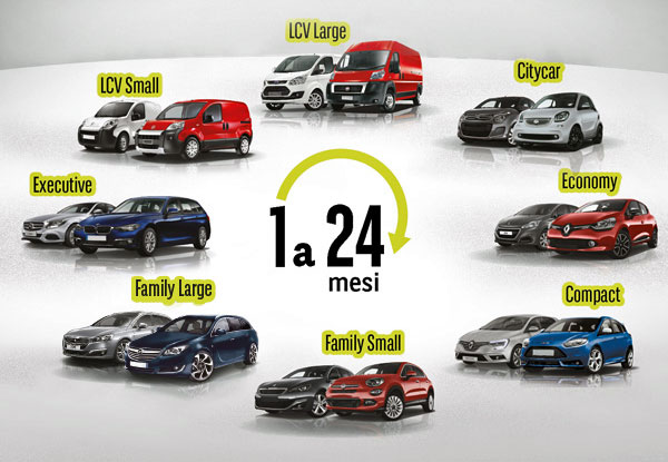arval