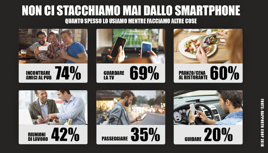 smartphone