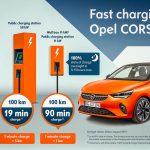 Opel-Corsa-e-Charging-Times-508454_en