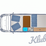 klubber